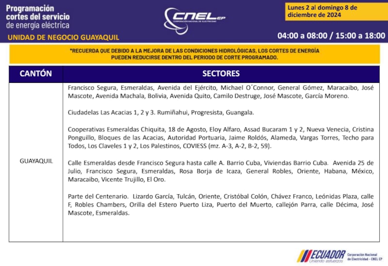 Guayaquil: revise los horarios de cortes de luz del 2 al 8 de diciembre. Imagen: CNEL