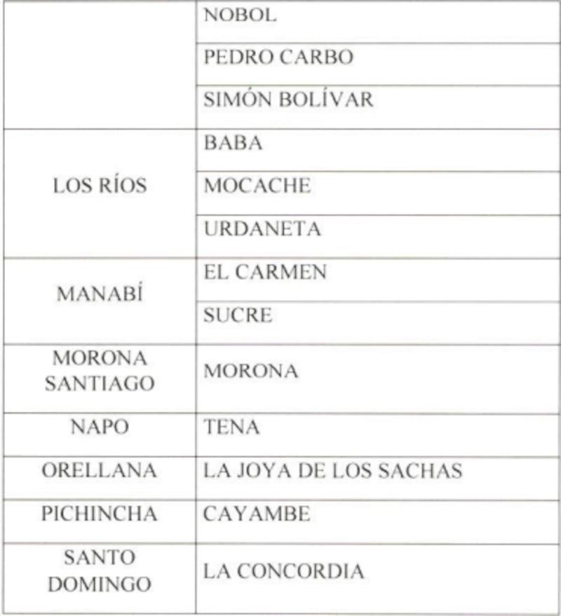 Toque de queda desde las 02:00