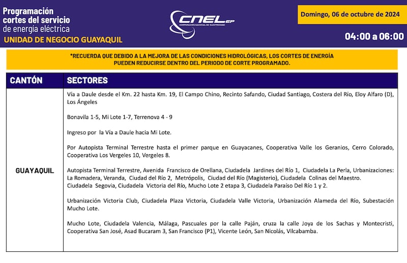 Cortes de luz 6 de octubre en Guayaquil