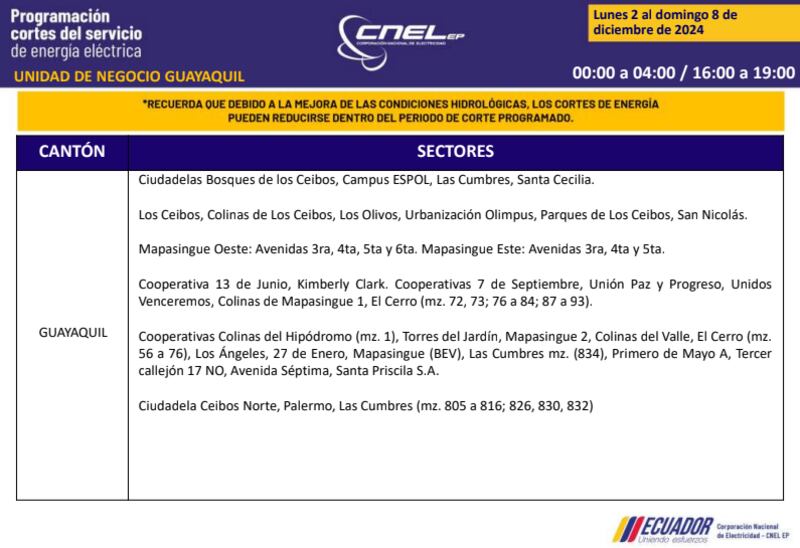 Guayaquil: revise los horarios de cortes de luz del 2 al 8 de diciembre. Imagen: CNEL