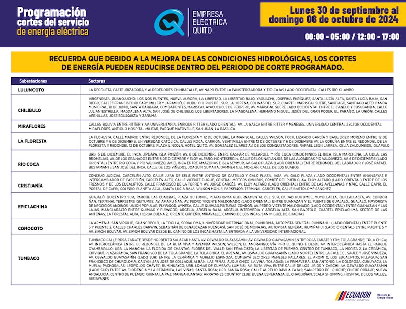 Quito: así quedan los horarios de cortes de luz desde este lunes 30 de septiembre