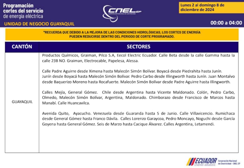 Guayaquil: revise los horarios de cortes de luz del 2 al 8 de diciembre. Imagen: CNEL