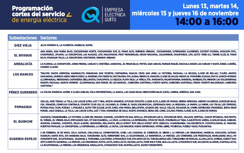 Quito: los horarios de cortes de luz para lunes 13 de noviembre.