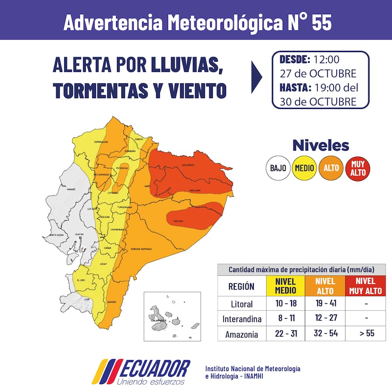 Lluvias en Ecuador: INAMHI pronostica precipitaciones del 27 al 30 de octubre