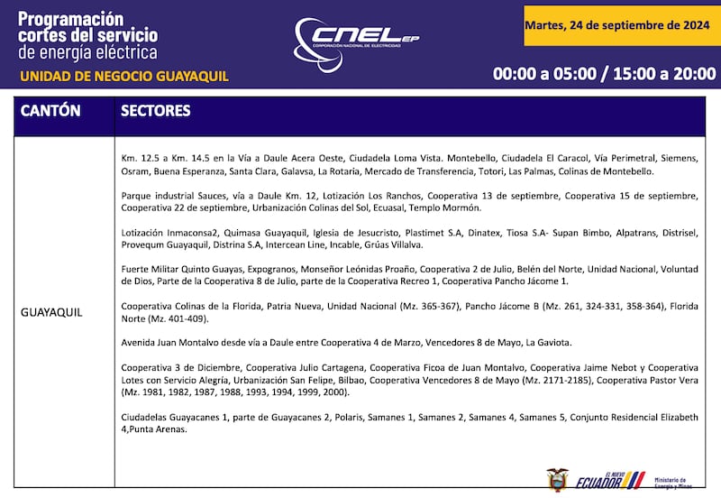 Horario de cortes de luz para este martes 24 de septiembre en Guayaquil.