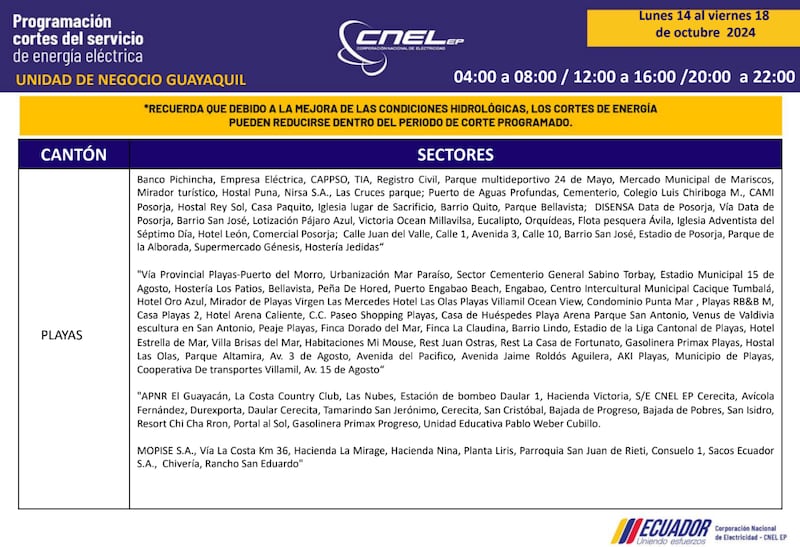 Cortes de luz hasta el 18 de octubre