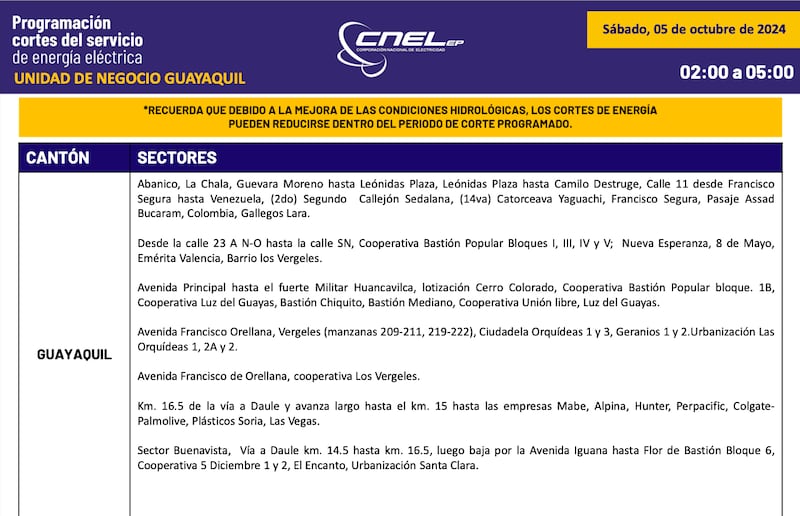 Cortes de luz en Guayaquil