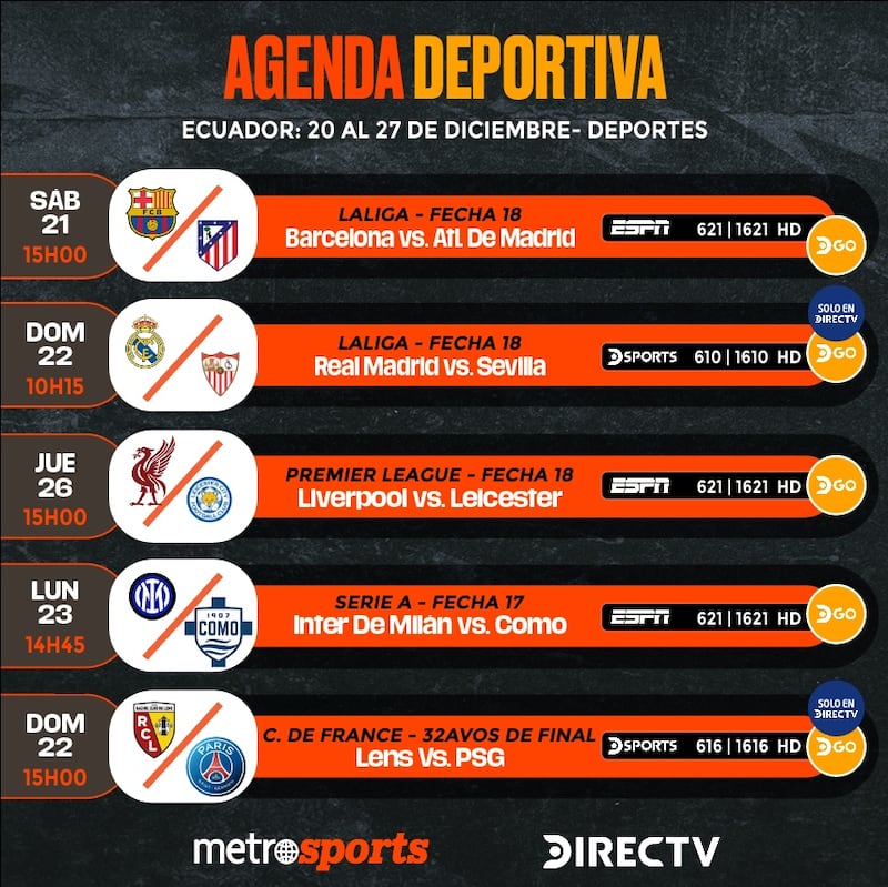 Agenda Directv del 20 al 27 de diciembre de 2024