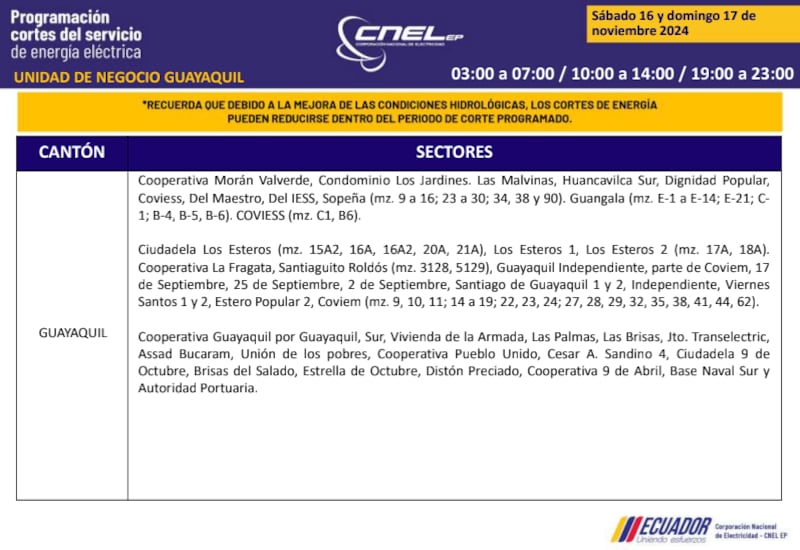 Guayaquil: horarios de cortes de luz de este domingo 17 de noviembre. Imagen: CNEL