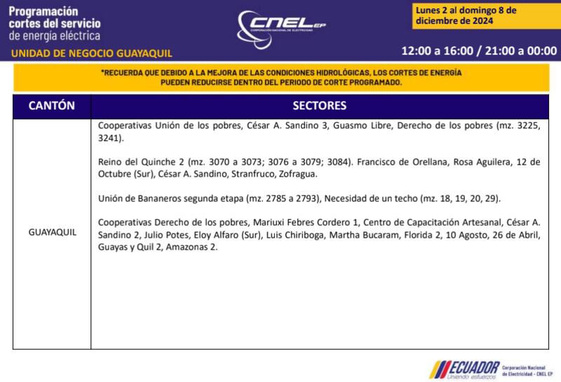 Guayaquil: revise los horarios de cortes de luz del 2 al 8 de diciembre. Imagen: CNEL