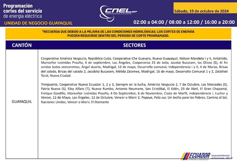 Guayaquil: horarios de cortes de luz para este sábado 19 y domingo 20 de octubre. Imagen: CNEL