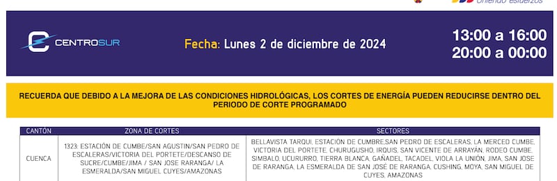 Cuenca: revise el cronograma de cortes de luz de este lunes 2 de diciembre. Imagen: CENTROSUR