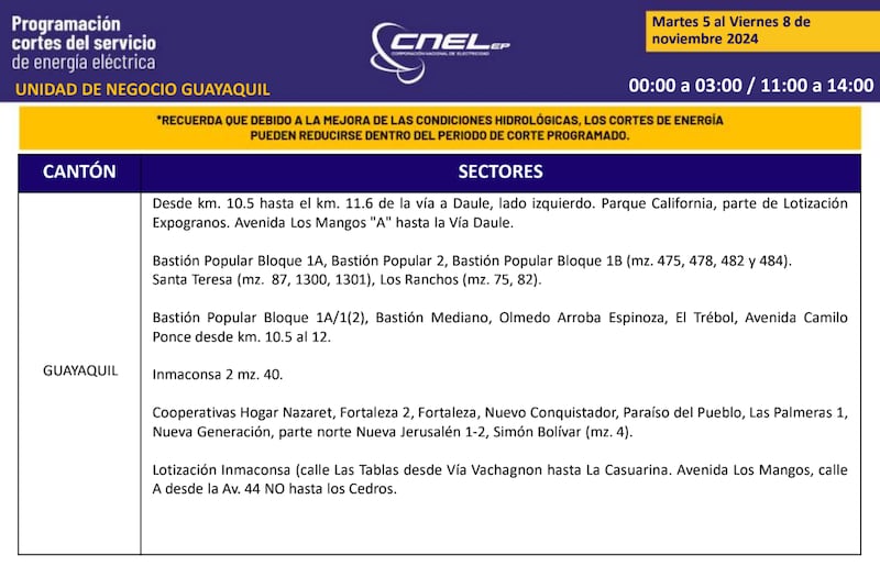 Cortes de luz en Guayaquil hasta el 8 de noviembre