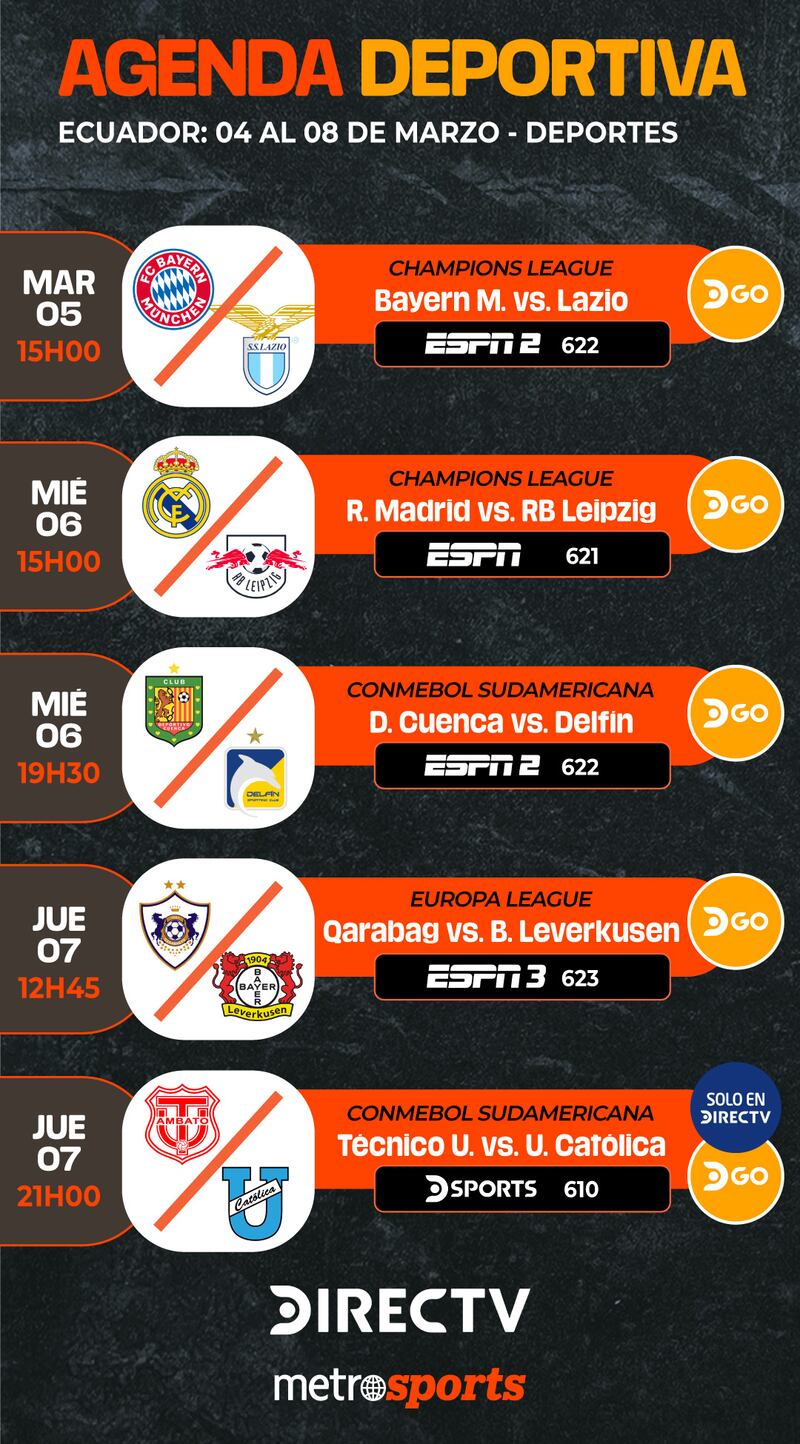 Agenda DIRECTV