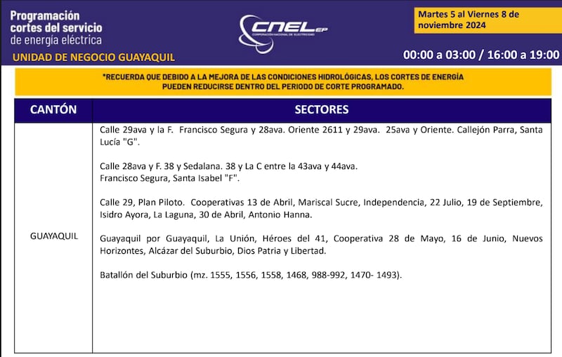 Cortes de luz en Guayaquil hasta el 8 de noviembre